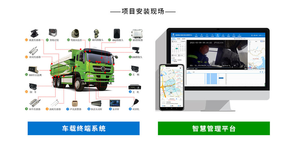 鼎洲電子渣土運輸監控管理系統，車載智能終端系統，智慧渣土管理平臺